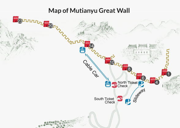 Mutianyu Map